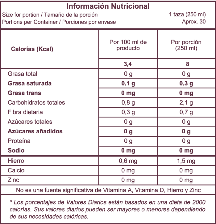 Golden Milk | 100 gr | 30 porciones