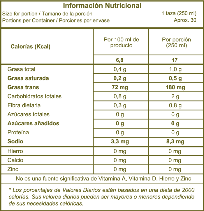 Magic Chai | 100 gr | 30 porciones