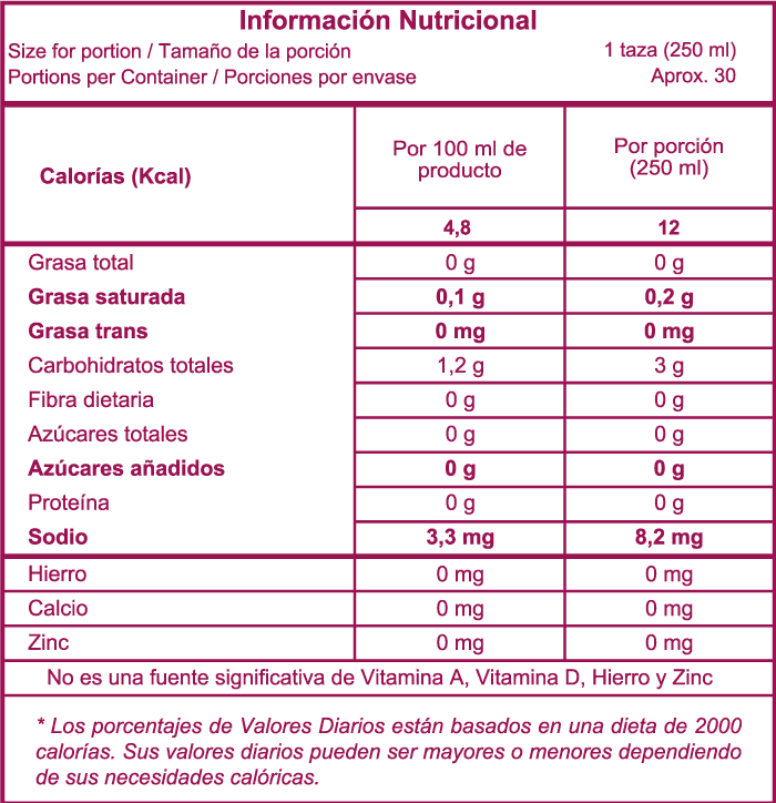 Pink Glow | 100 gr | 30 porciones